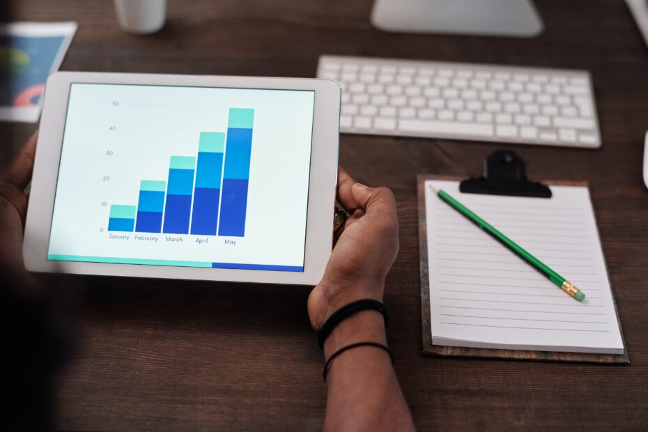 What should a project management dashboard include? Sycamore Gap PMO